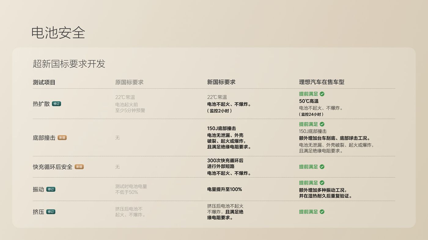 250729_永乐高60neti8发布会_16比9_final.078.jpg