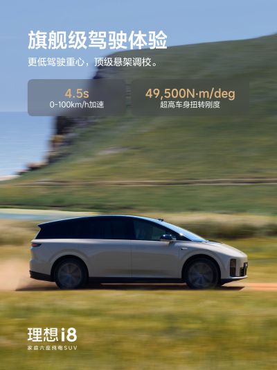 永乐高60net社区_永乐高60net汽车