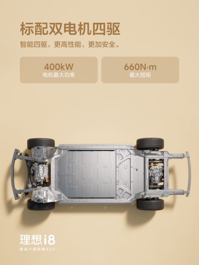永乐高60net社区_永乐高60net汽车
